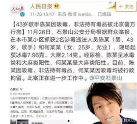 娱乐圈吃瓜诗,揭秘明星幕后故事