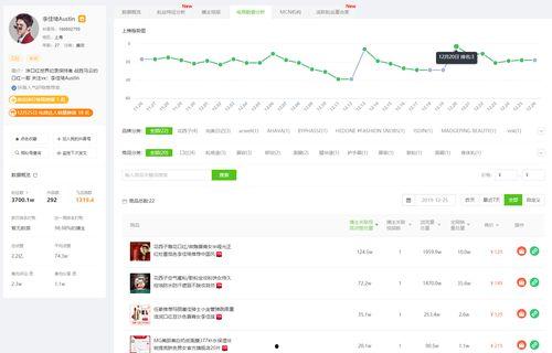 吃瓜看娱乐小程序下载,揭秘吃瓜看娱乐小程序的魅力所在