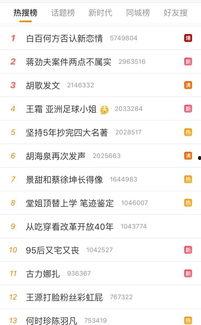 南昌吃瓜娱乐圈微博,最新动态一网打尽